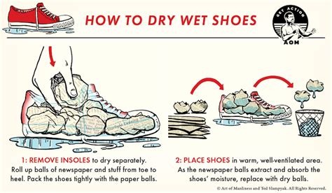 how to dry wet shoes.